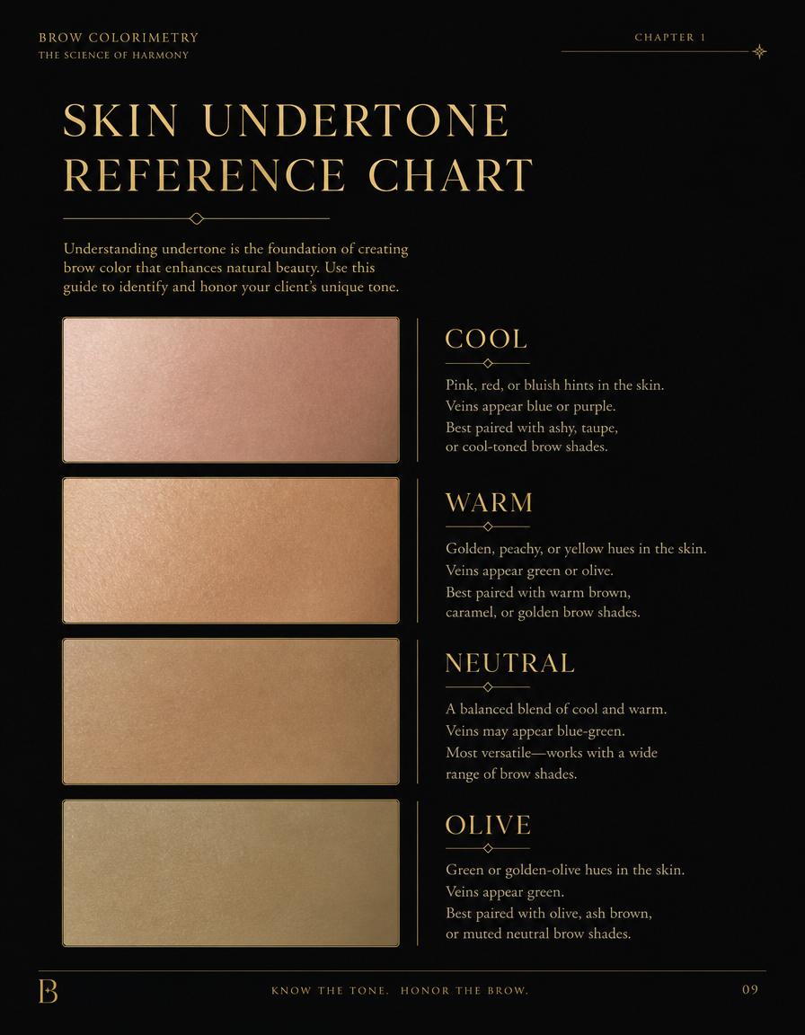 Skin undertone reference chart page